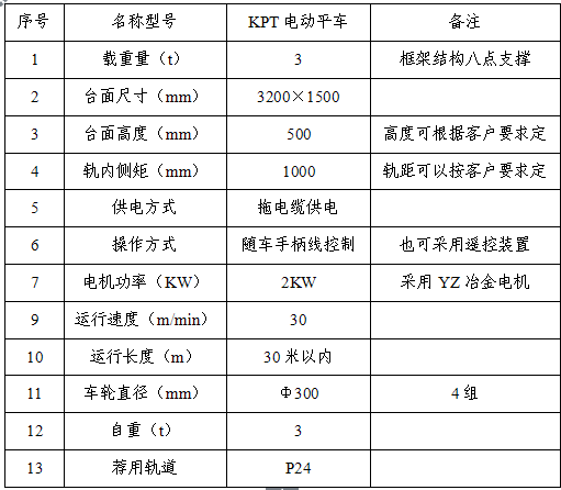 KPT拖小車電纜電動平車